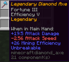 Legendary Diamond Axe
