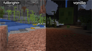 Lush Caves