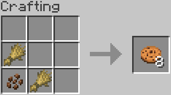 Shapeless Cookie Crafting Recipe