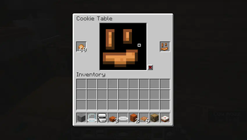 Cookie table GUI