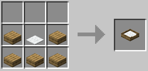 Dog Bed Recipe