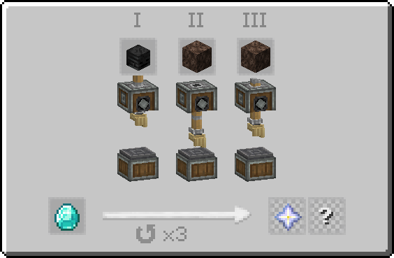 Nether Star Recipe