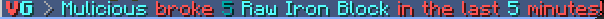 Chat Message