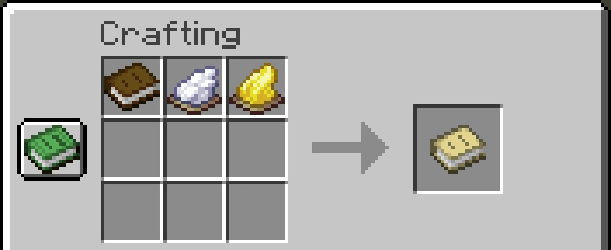 Multiple Dyes