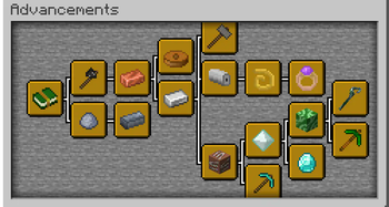 Full set of Advancements
