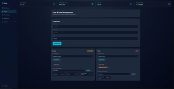 NeoDash - Users