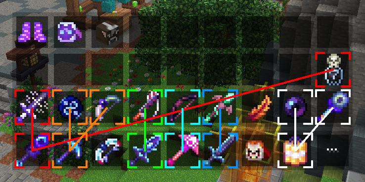 Quick Item Swap Config