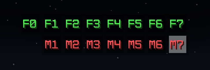 Dungeon Join Shortcut