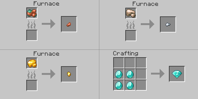 Ores