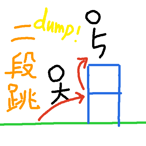 -DoubleJump-