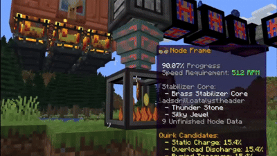 Artificial Node Creation