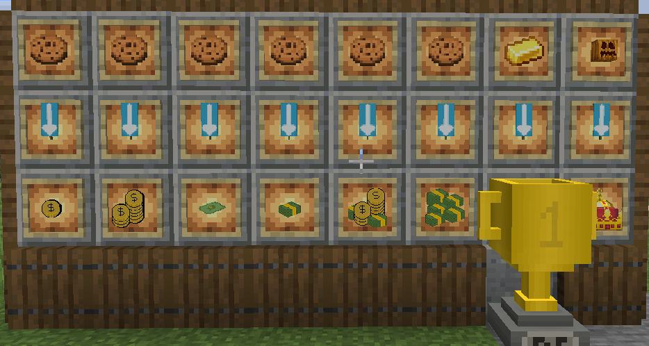 all the items