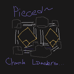 Pieced — Chunk Loaders