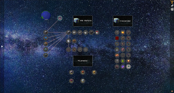 Exploring the Universe