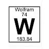 Modrinth profile picture for @Wolfram