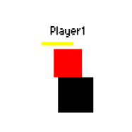 spsquared