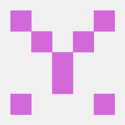 TestingWasTaken